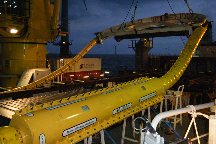 Sub Ballast
