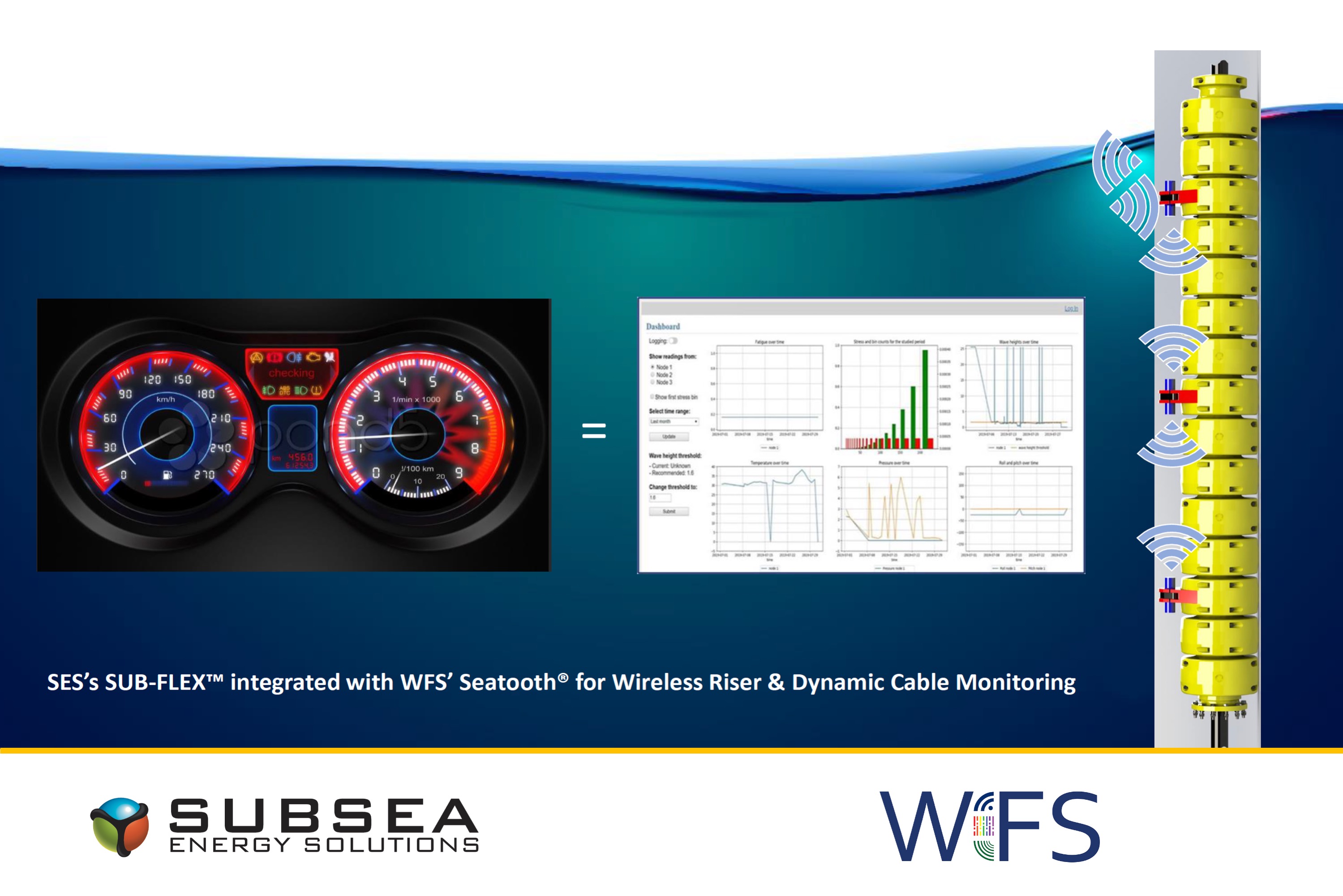 WFS and Subsea Energy Solutions join forces